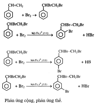 Giải bài tập Hóa 11 nâng cao bài 47