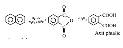 Giải bài tập Hóa 11 nâng cao bài 47