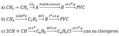 Giải bài tập Hóa 11 nâng cao bài 51