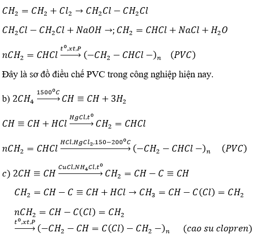 Giải bài tập Hóa 11 nâng cao bài 51