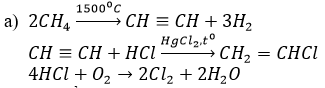 Giải bài tập Hóa 11 nâng cao bài 51