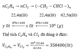 Giải bài tập Hóa 11 nâng cao bài 51
