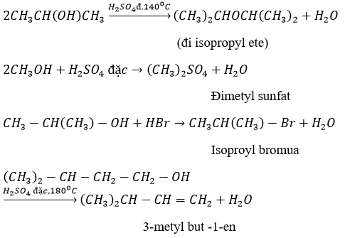 Giải bài tập Hóa 11 nâng cao bài 54