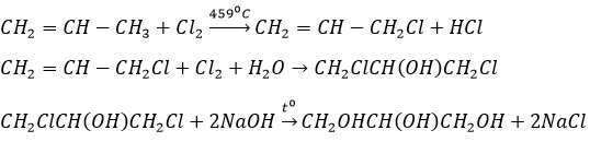 Giải bài tập Hóa 11 nâng cao bài 54