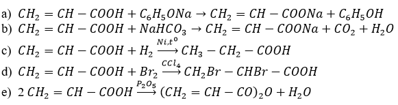 Giải bài tập Hóa 11 nâng cao bài 61