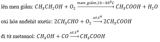 Giải bài tập Hóa 11 nâng cao bài 62