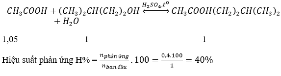 Giải bài tập Hóa 11 nâng cao bài 62