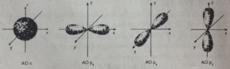 Giải bài tập Hóa 10 nâng cao bài 4