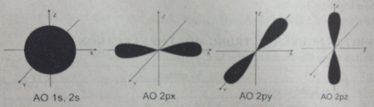 Giải bài tập Hóa 10 nâng cao bài 6