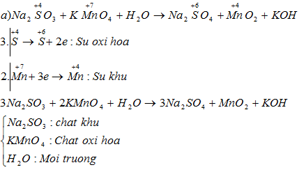 Giải bài tập Hóa 10 nâng cao bài 25