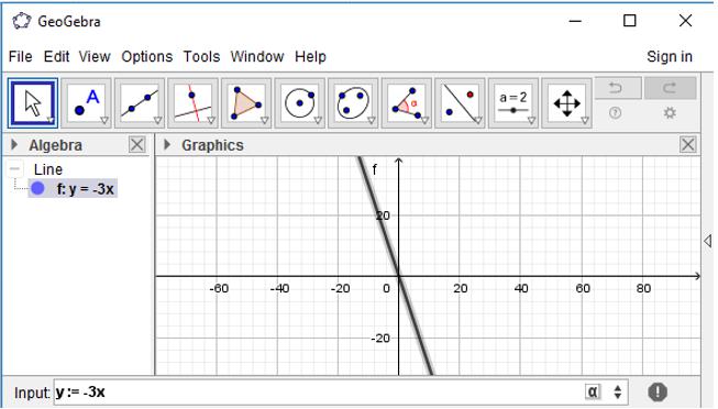 Giải bài tập SGK Tin học 7 bài 11: Học Đại số với GEOBEBRA