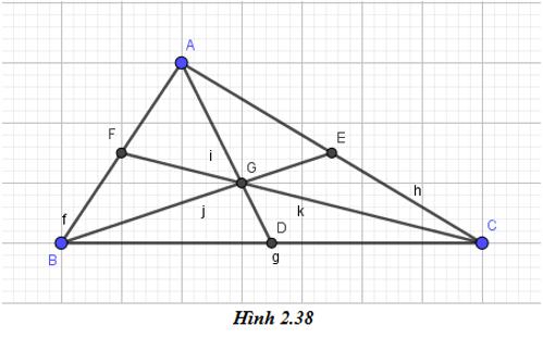 Giải bài tập SGK Tin học 7 bài 12: Vẽ hình phẳng bằng GEOGEBRA