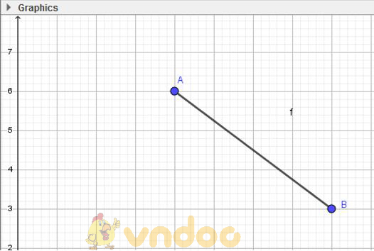 Giải bài tập SGK Tin học 7 bài 12: Vẽ hình phẳng bằng GEOGEBRA