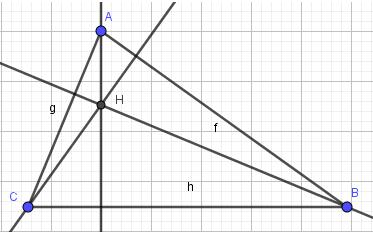Giải bài tập SGK Tin học 7 bài 12: Vẽ hình phẳng bằng GEOGEBRA