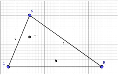 Giải bài tập SGK Tin học 7 bài 12: Vẽ hình phẳng bằng GEOGEBRA