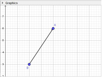 Giải bài tập SGK Tin học 7 bài 12: Vẽ hình phẳng bằng GEOGEBRA