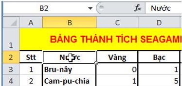 Giải bài tập SGK Tin học 7 bài 8: Sắp xếp và lọc dữ liệu
