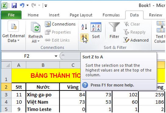 Giải bài tập SGK Tin học 7 bài 8: Sắp xếp và lọc dữ liệu