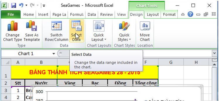 Giải bài tập SGK Tin học 7 bài 9: Trình bày dữ liệu bằng biểu đồ