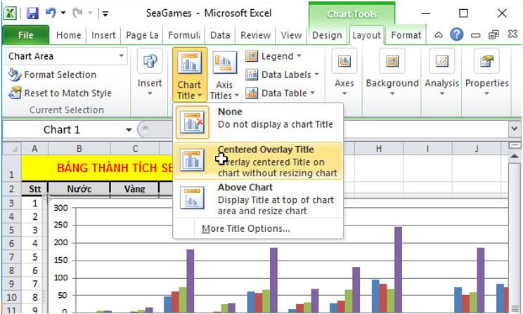Giải bài tập SGK Tin học 7 bài 9: Trình bày dữ liệu bằng biểu đồ