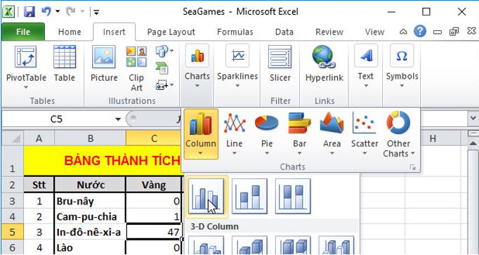 Giải bài tập SGK Tin học 7 bài 9: Trình bày dữ liệu bằng biểu đồ