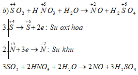 Giải bài tập Hóa 10 nâng cao bài 27