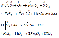 Giải bài tập Hóa 10 nâng cao bài 27