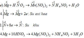 Giải bài tập Hóa 10 nâng cao bài 27
