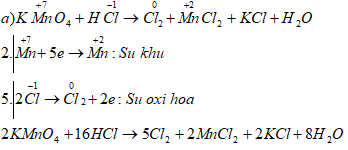 Giải bài tập Hóa 10 nâng cao bài 27