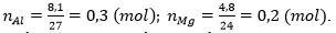 Giải bài tập Hóa 10 nâng cao bài 33