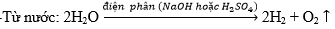 Giải bài tập Hóa 10 nâng cao bài 41