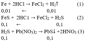Giải bài tập Hóa 10 nâng cao bài 44