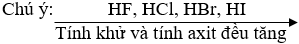 Giải bài tập Hóa 10 nâng cao bài 46