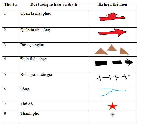 Giải Vở bài tập Địa lí lớp 4 bài 3