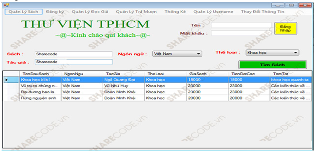 Giải bài tập SGK Tin học 12: Bài tập và thực hành 1