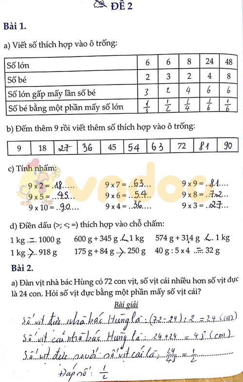 Đề bài Cùng em học Toán lớp 3 Tuần 13 - Đề 2: