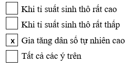 Giải Tập bản đồ Địa lí 11 bài 3