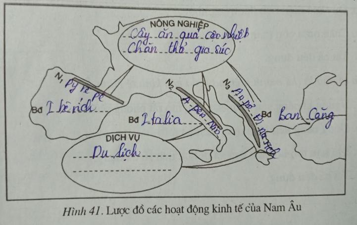 Giải vở bài tập Địa Lý 7 bài 58: Khu vực Nam Âu