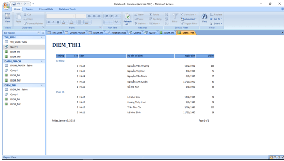 Giải bài tập SGK Tin học 12: Bài tập và thực hành 10 