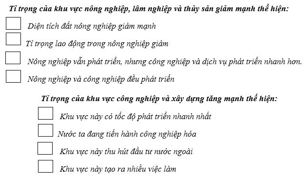 Tập bản đồ Địa lí 9