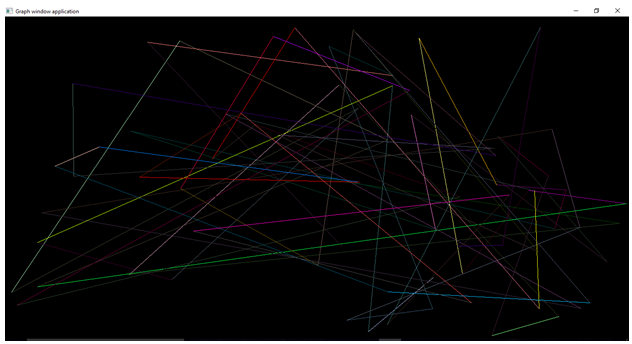 Giải bài tập Tin học 11: Bài tập và thực hành 8