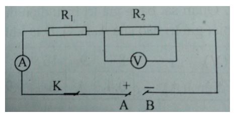 Kiểm tra Vật lí 9