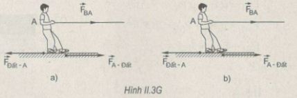 Giải bài tập SBT Vật lý 10 bài tập cuối chương 2