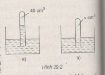 Giải bài tập Vật lý 10 SBT bài 29