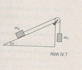 Giải bài tập Vật lý 10 SBT bài tập cuối chương 4