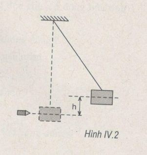 Giải bài tập Vật lý 10 SBT bài tập cuối chương 4