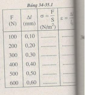 Giải bài tập Vật lý 10 SBT bài 34, 35
