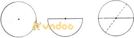 Giải bài tập SGK Toán lớp 9 bài 1: Sự xác định đường tròn. Tính chất đối xứng của đường tròn