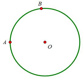 Giải bài tập SGK Toán lớp 9 bài 1: Sự xác định đường tròn. Tính chất đối xứng của đường tròn