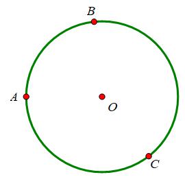 Giải bài tập SGK Toán lớp 9 bài 1: Sự xác định đường tròn. Tính chất đối xứng của đường tròn